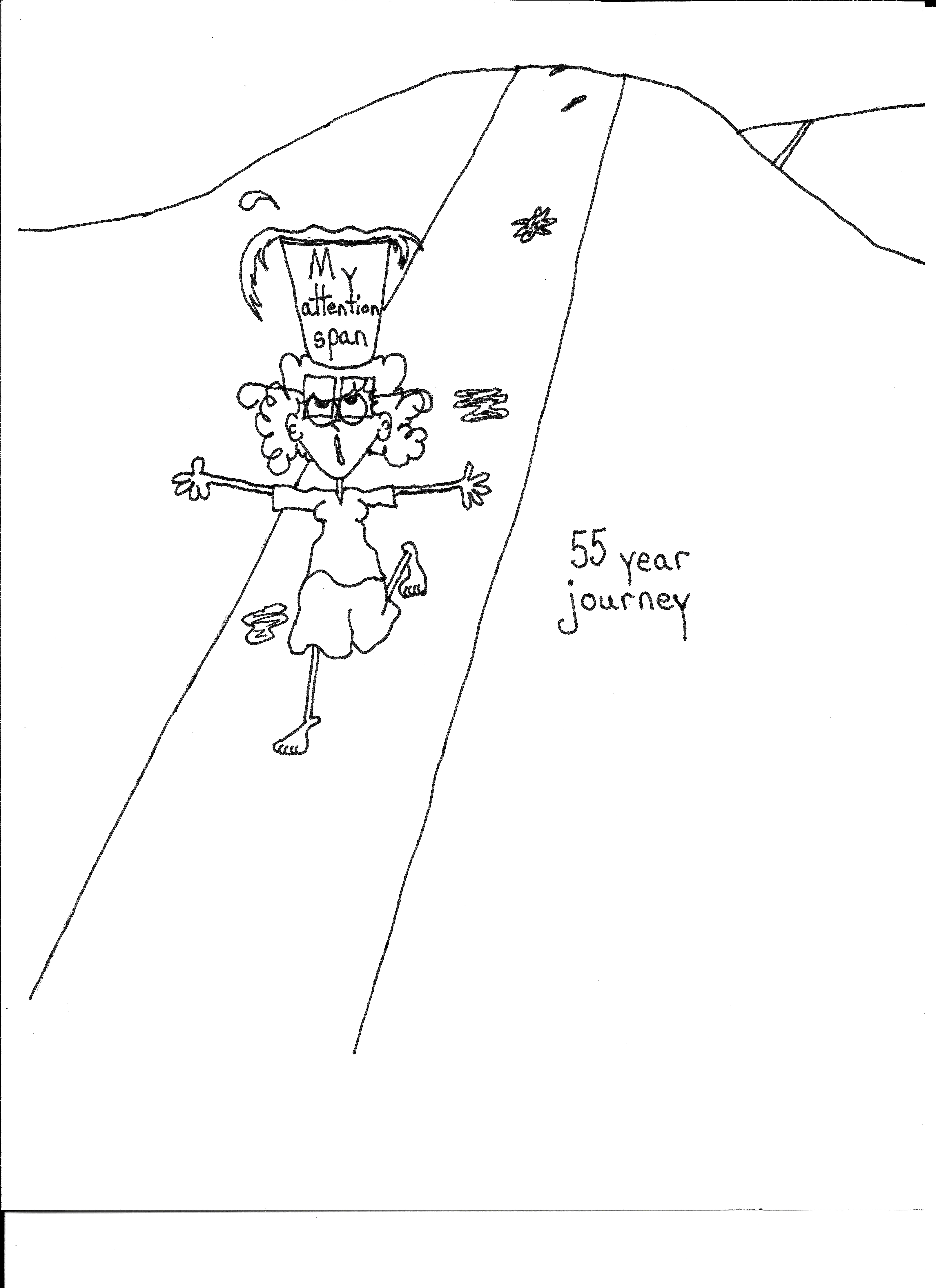 55 Year Journey My Attention Span