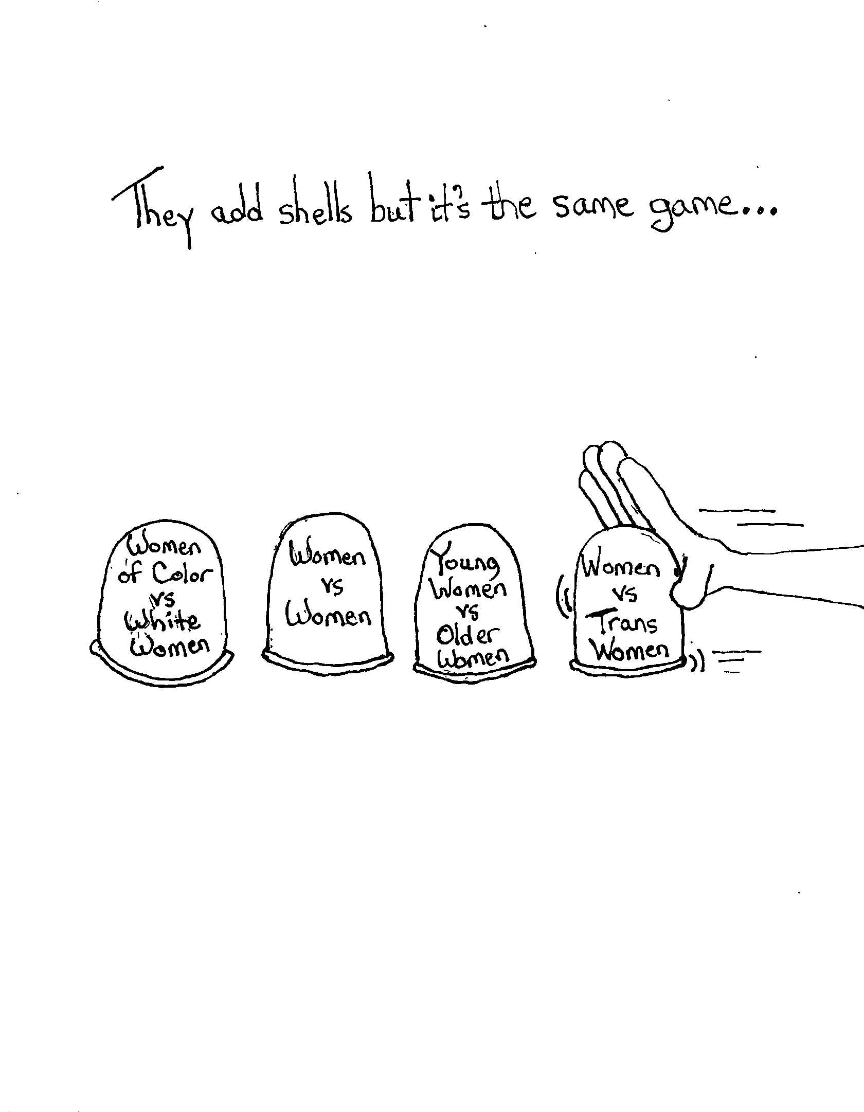 Same Shell Game