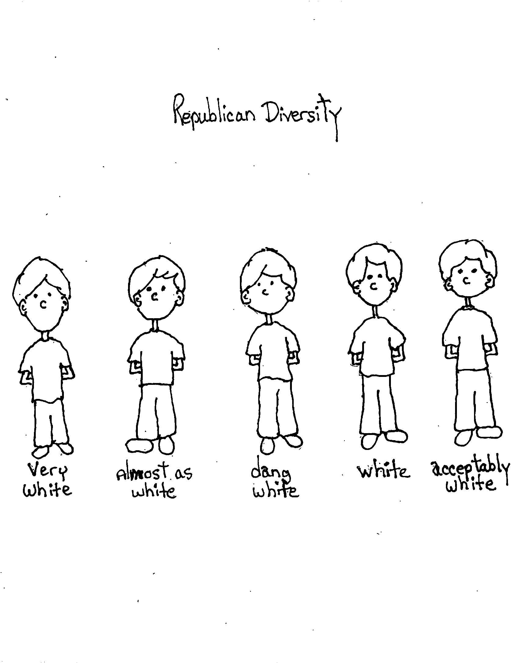 Republican Diversity