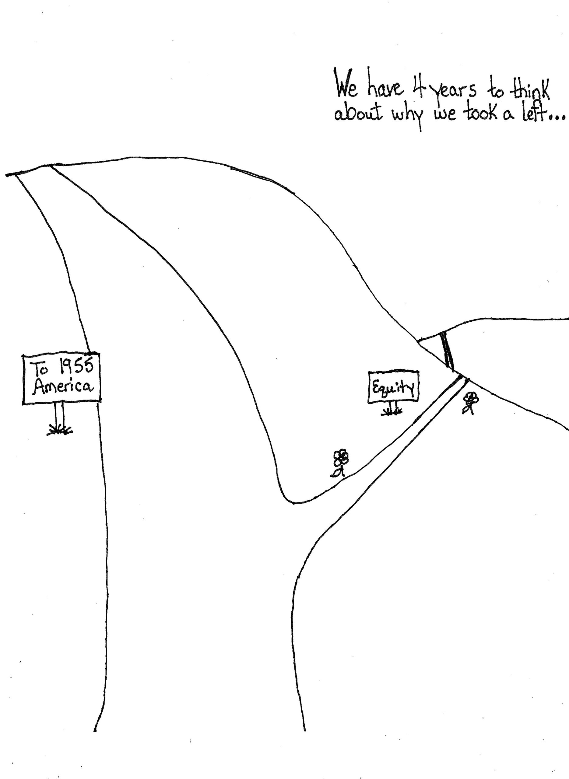 The Left Turn