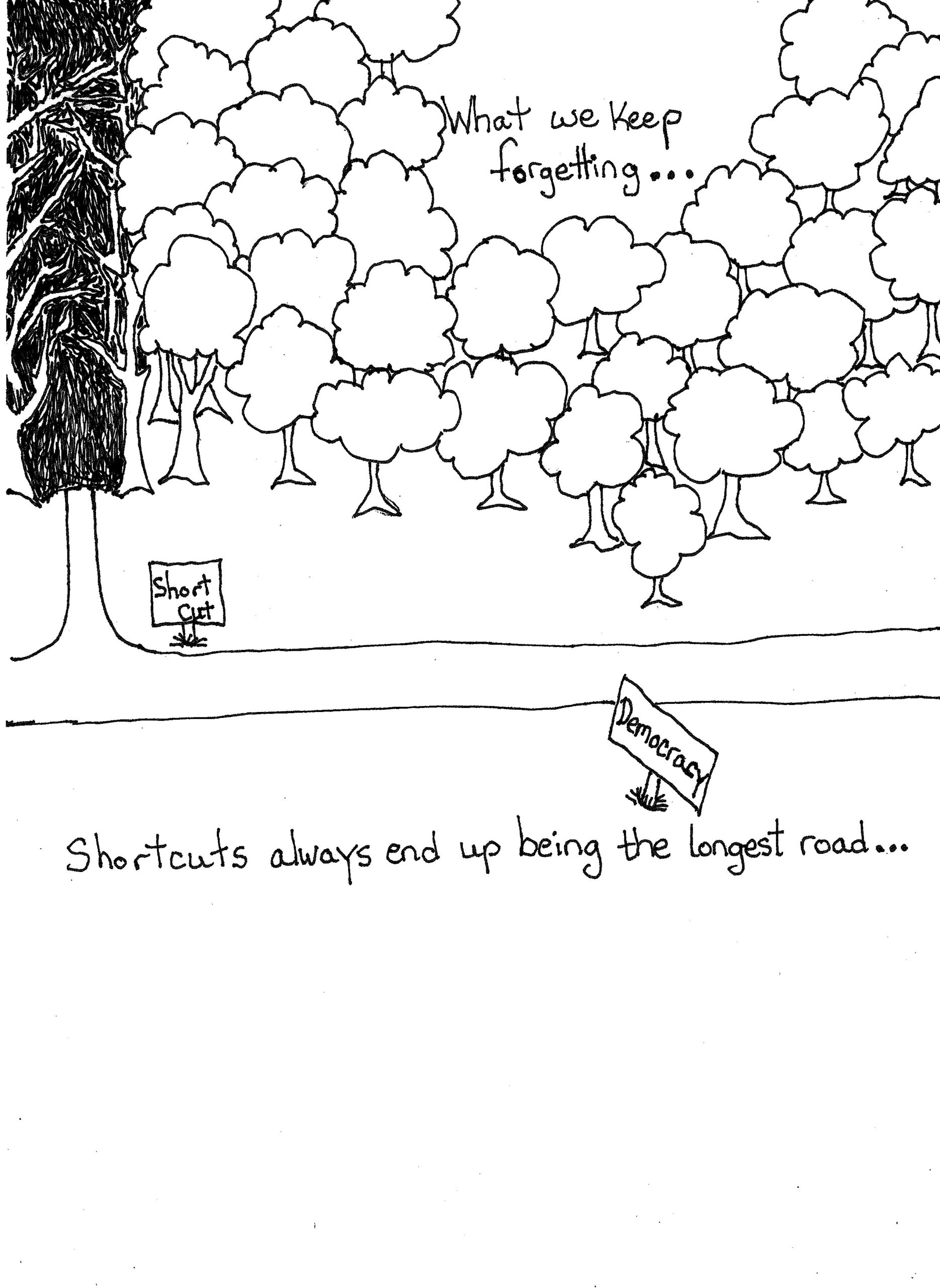 Shortcuts Do Not Work