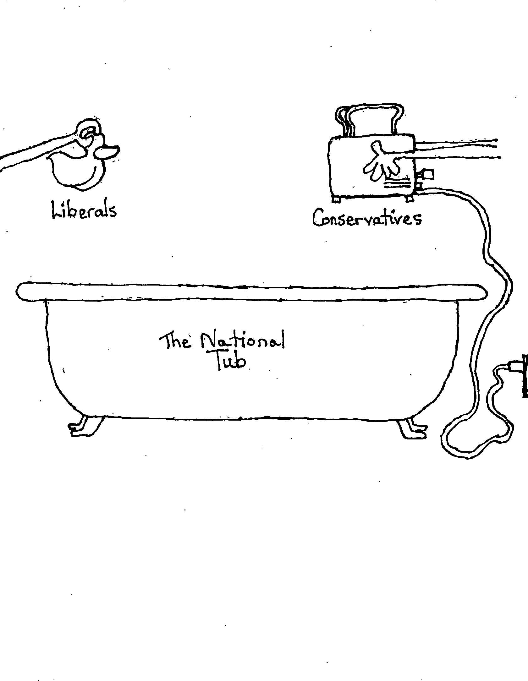 National Bathtub