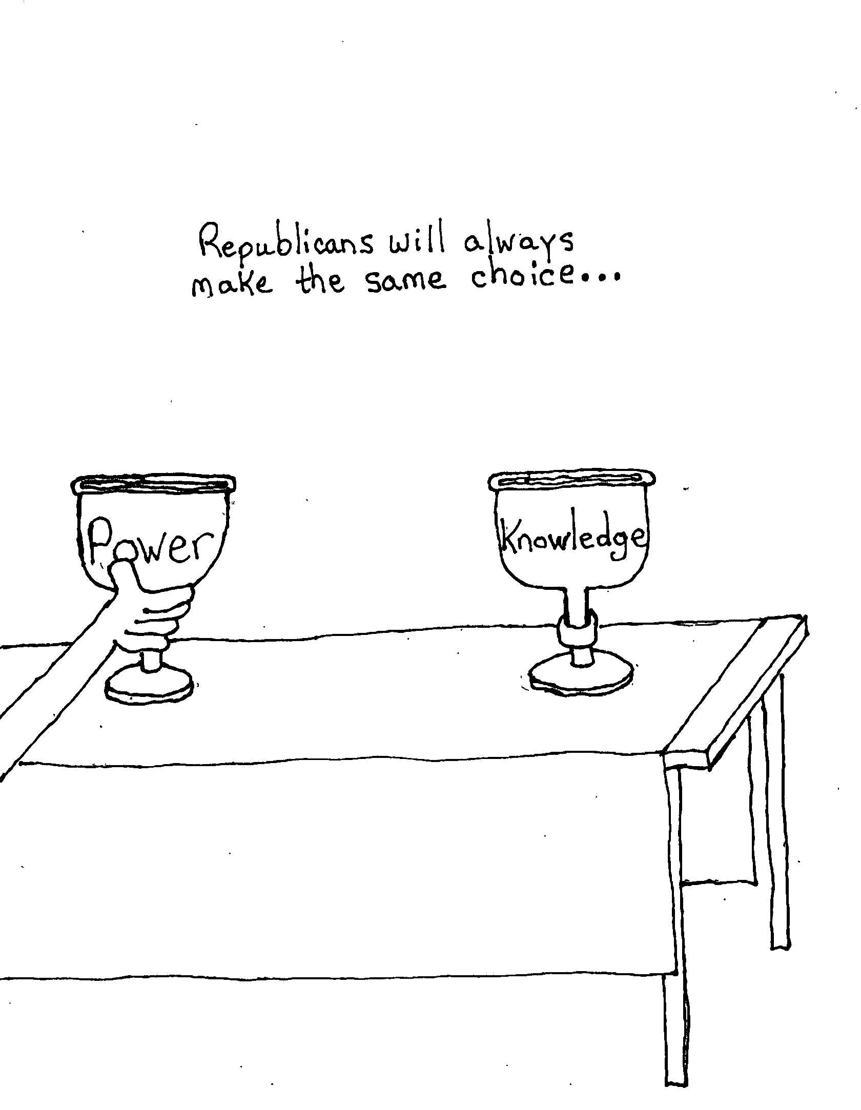 Always Same Choice