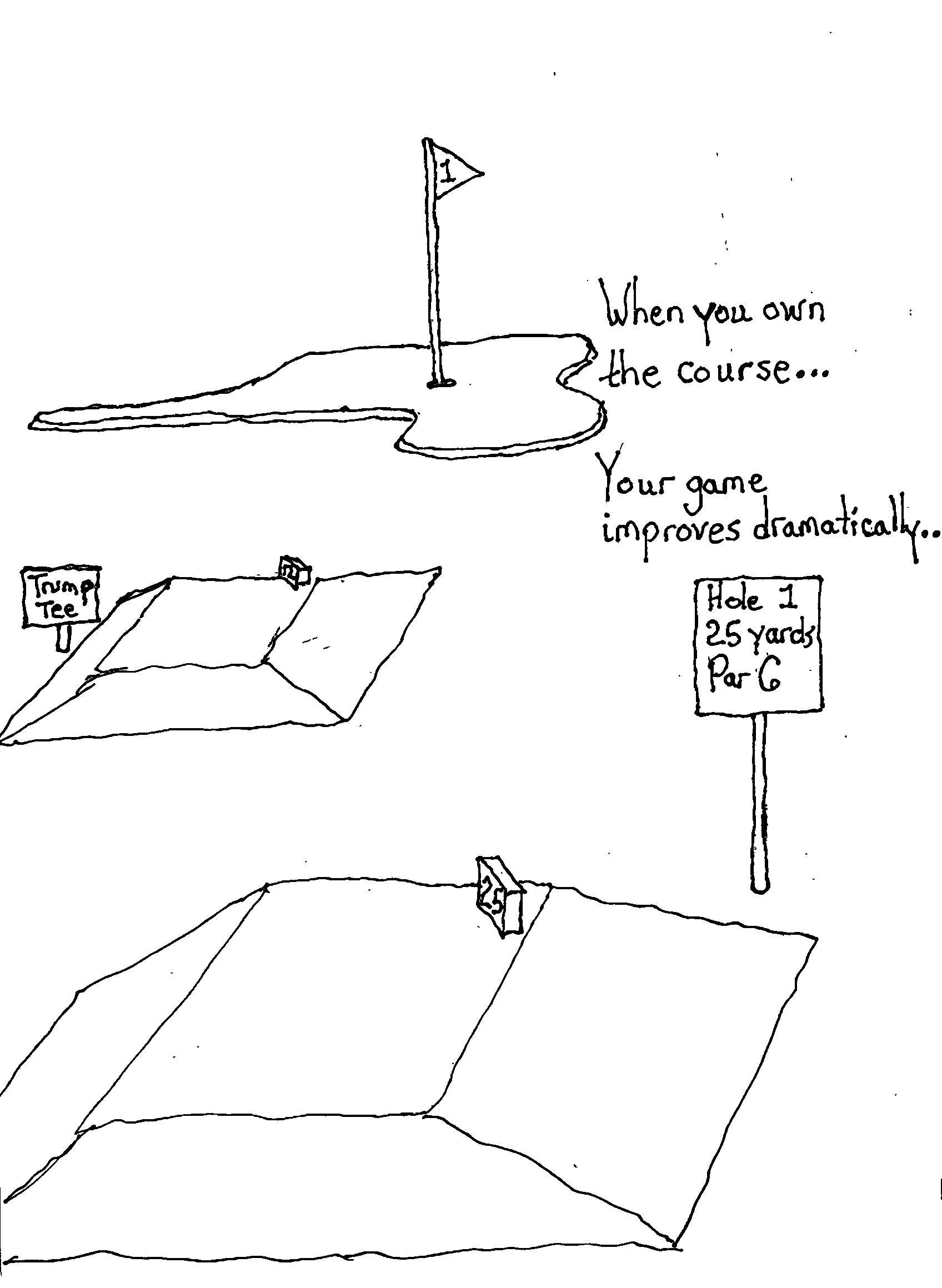 Owning Course Helps