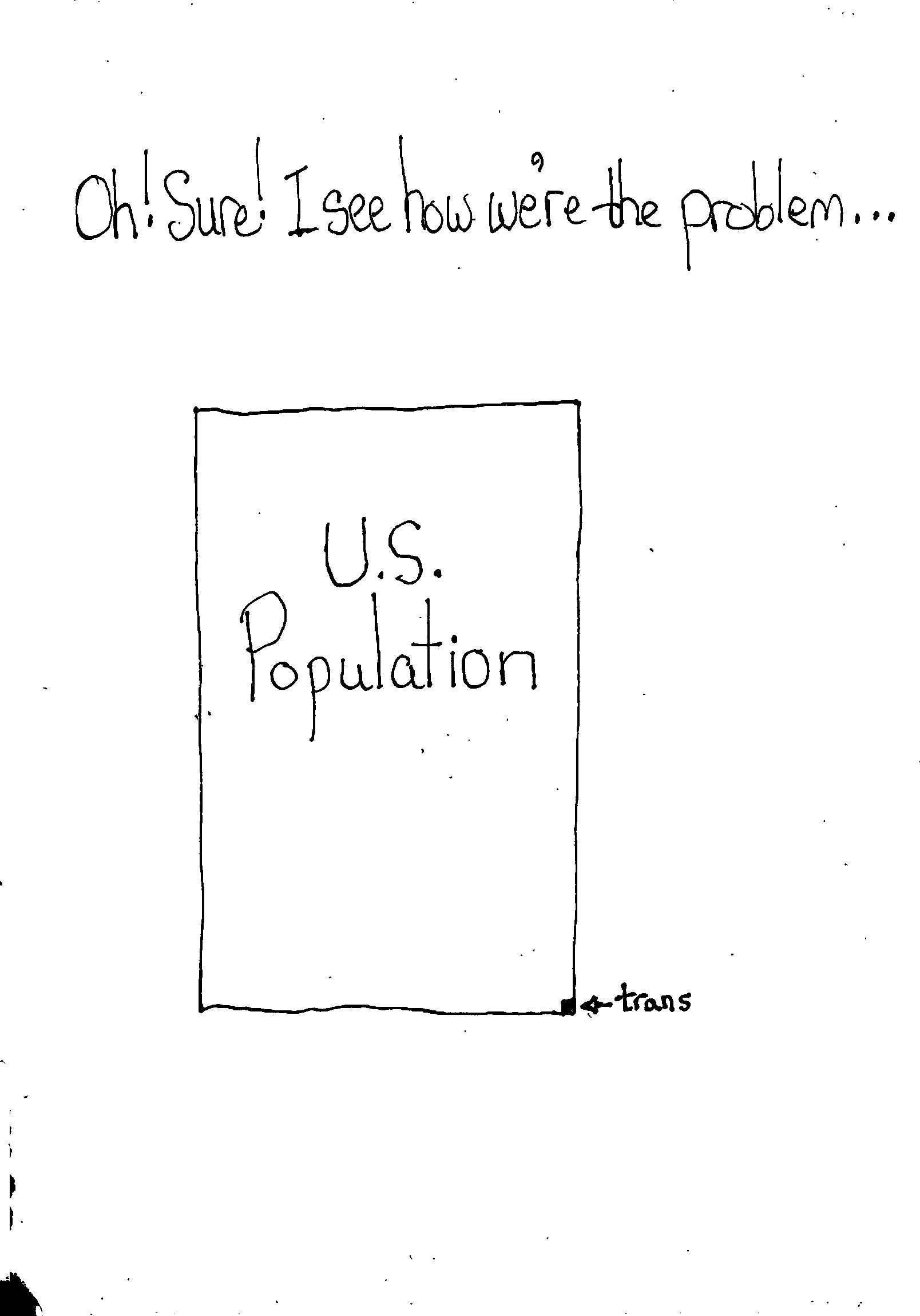 Ok That Makes Sense There Are So Many Of Us