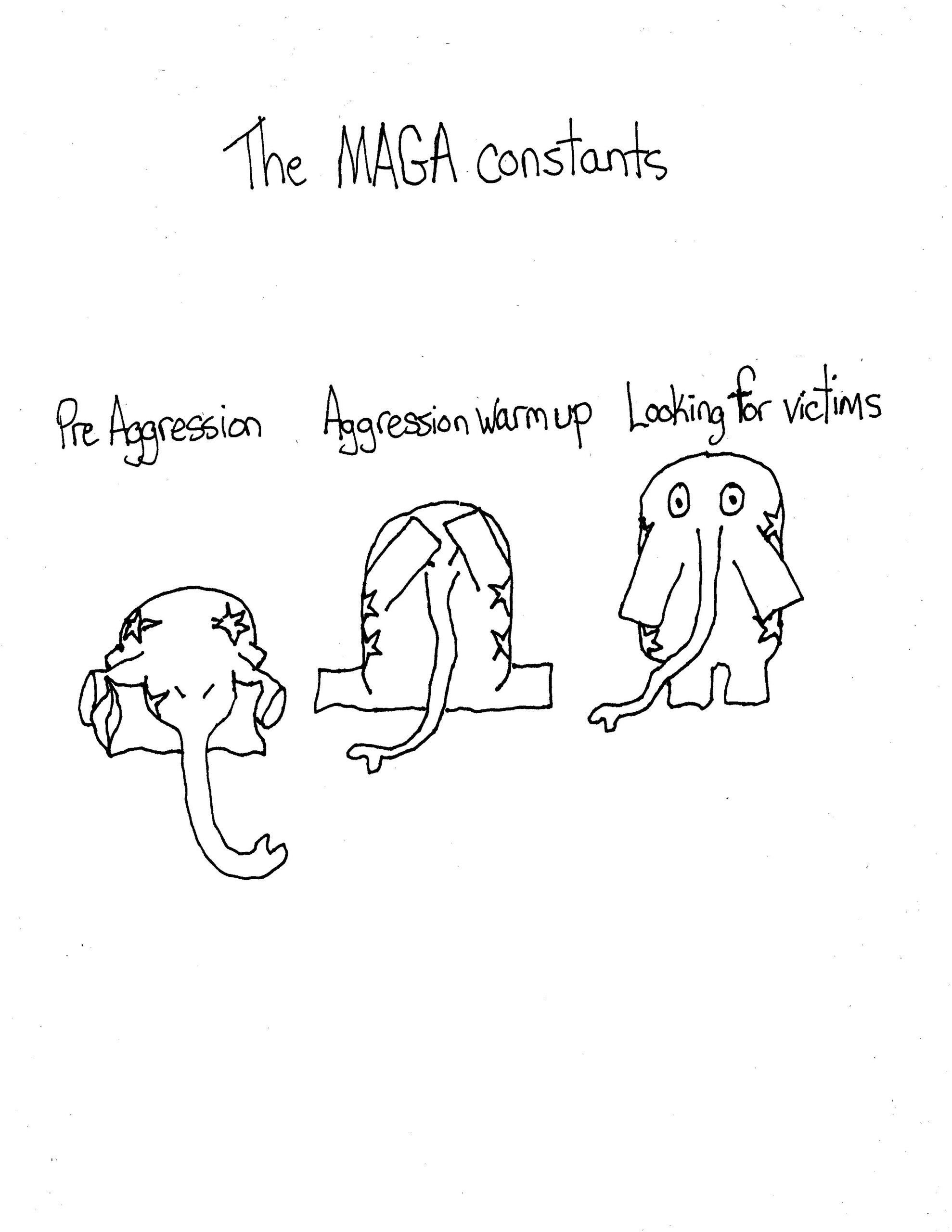 Their Constants Are Constant