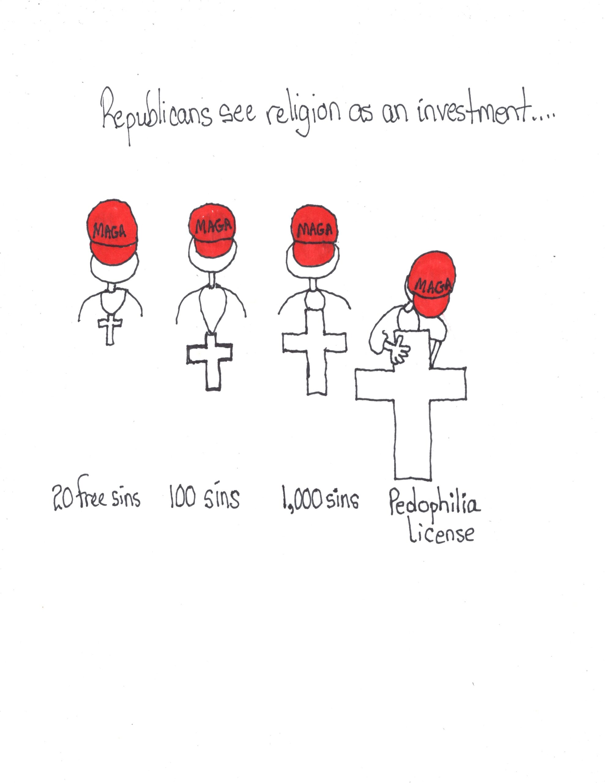 Not Really Religion Its An Investment