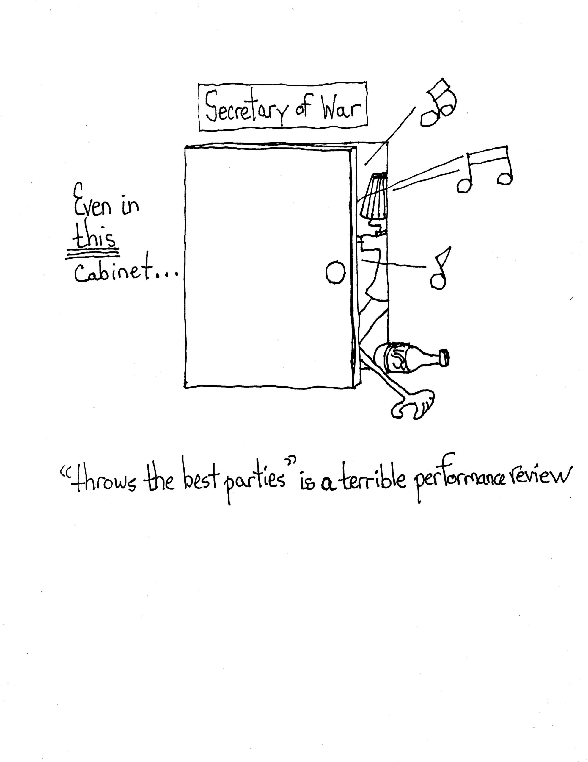 Performance Review