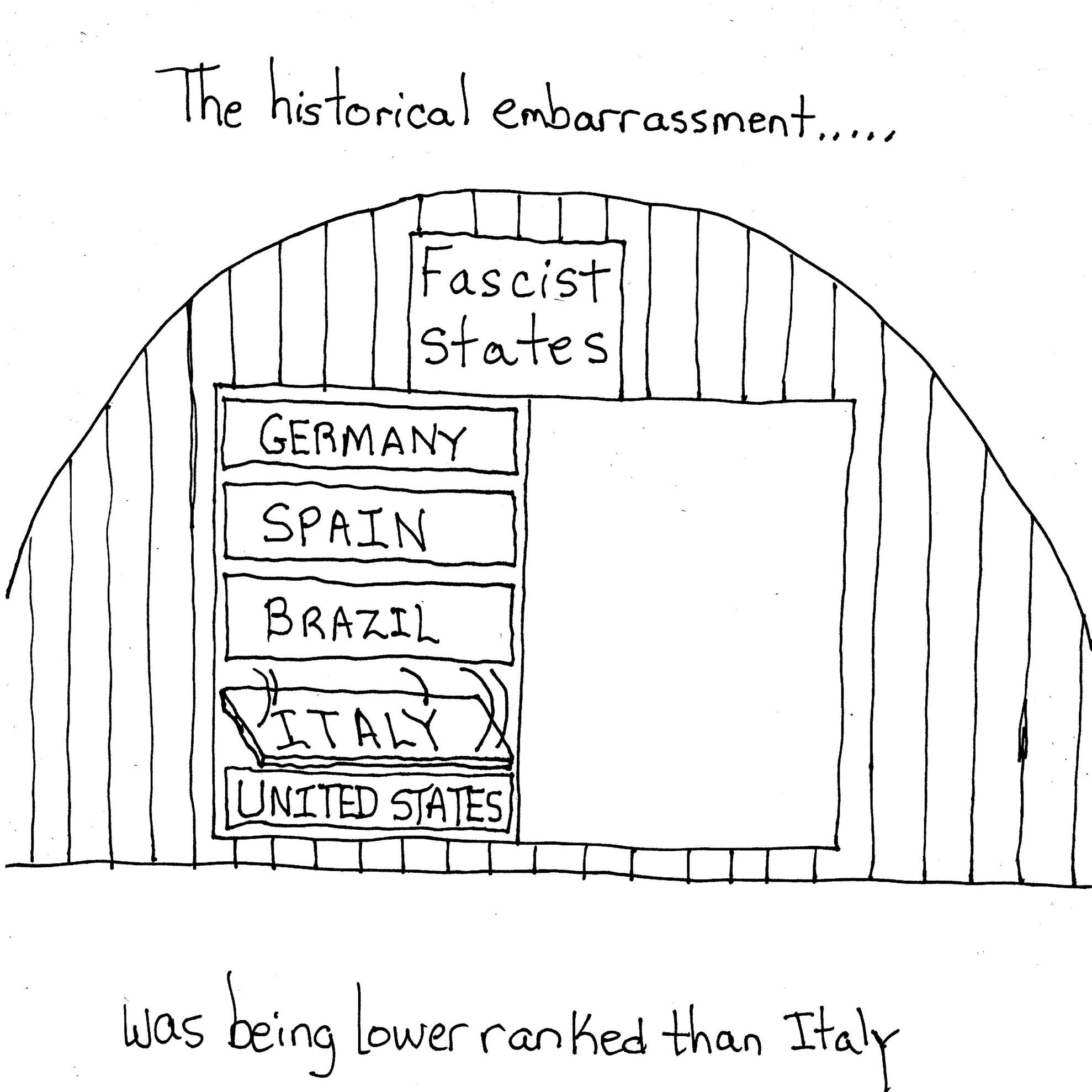 Holy Cow Italy Really